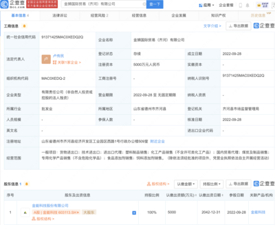 金能科技斥資5000萬在山東德州設立國際貿(mào)易新公司，深化全球布局與國內(nèi)貿(mào)易代理服務