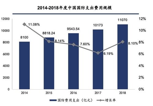國內水下機器人最全解讀 產業鏈畫像與代表性公司發展概況